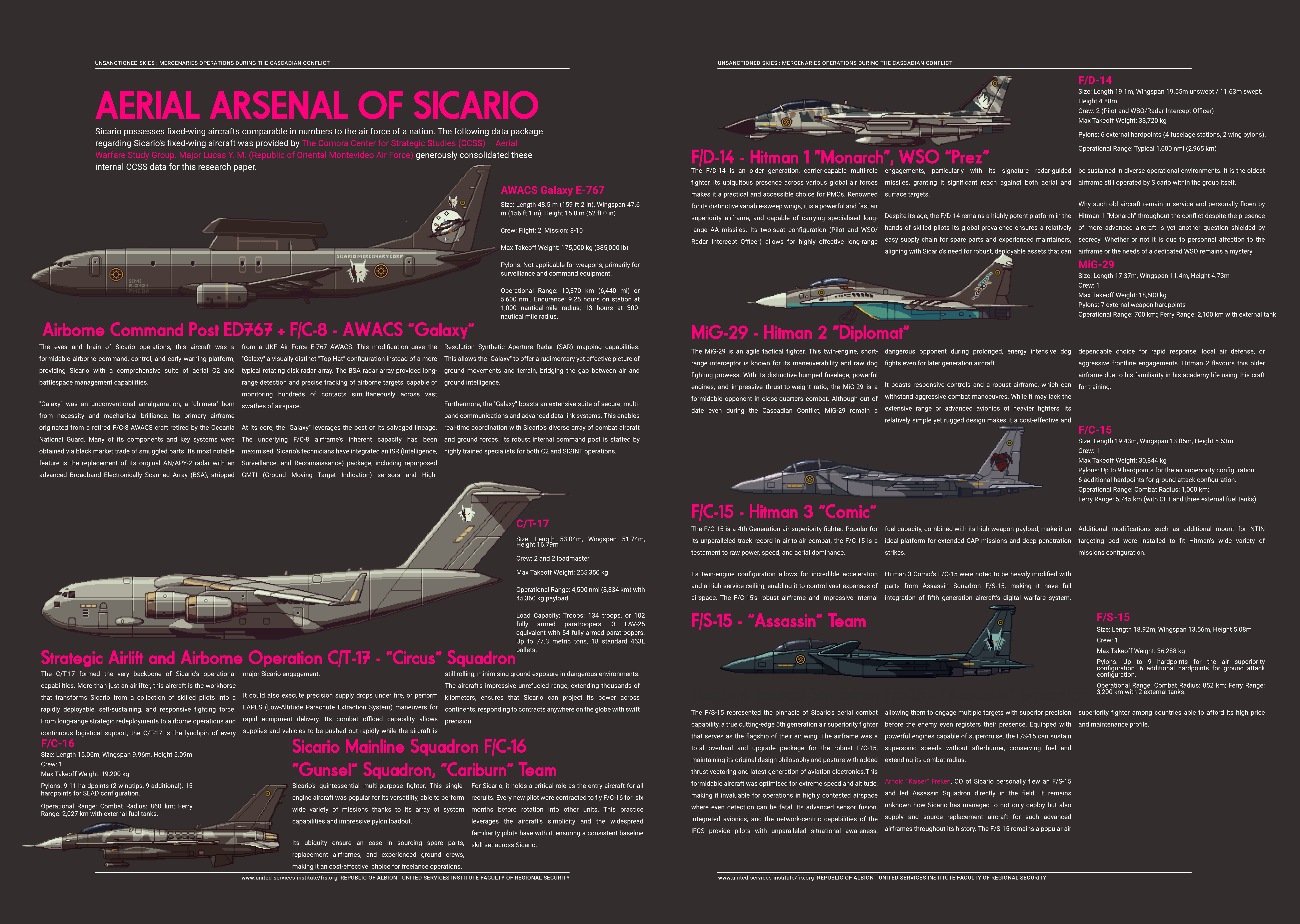 Aerial Arsenal of Sicario