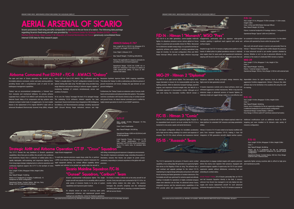 Sicario Mercenaries Crops