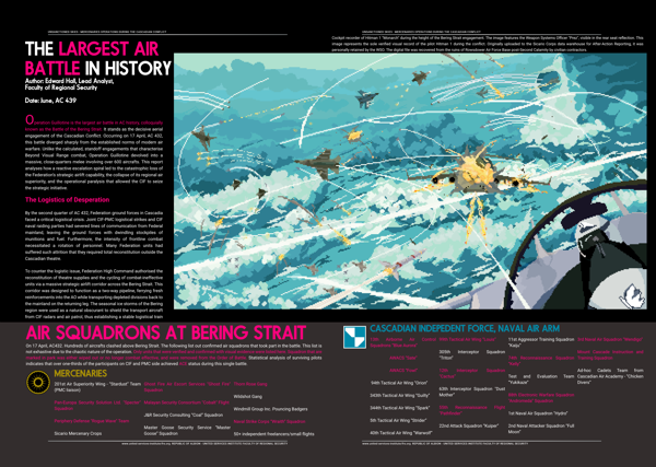 THE LARGEST AIR BATTLE IN HISTORY